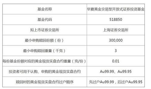 众仁医保套现二维码安全吗？老用户教你如何辨别正规渠道