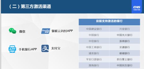 众仁医保支付大起底！个人现金vs账户支付，这几点你必须知道