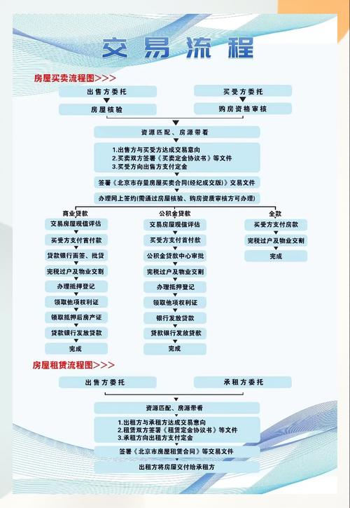 众仁医保换卡在哪里办理业务：一份清晰指南